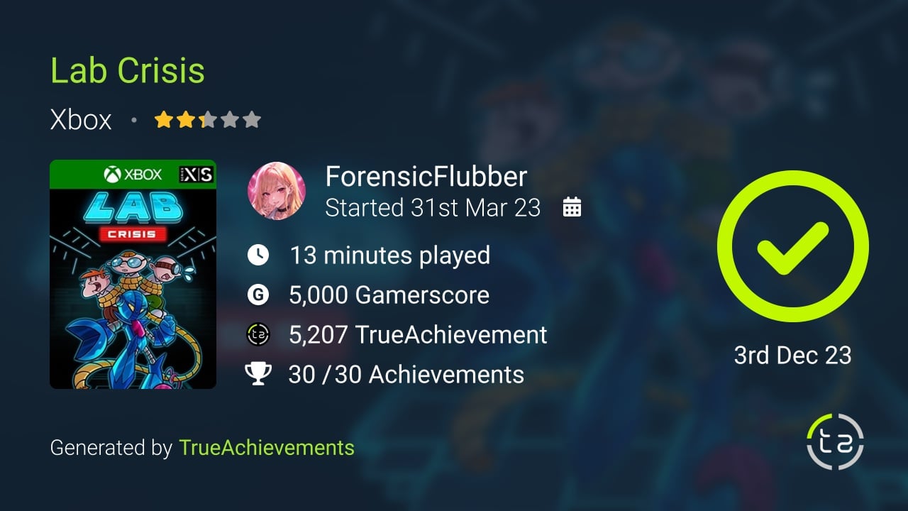 Lab Crisis achievement summary